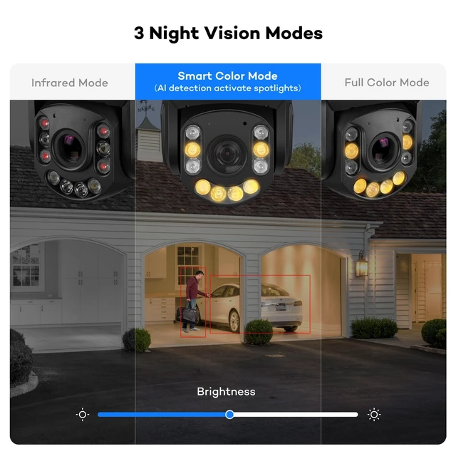 Alt view image 5 of 5 - ONWOTE 22x Optical Zoom PTZ PoE IP Security Camera, Auto Human Cruise Track