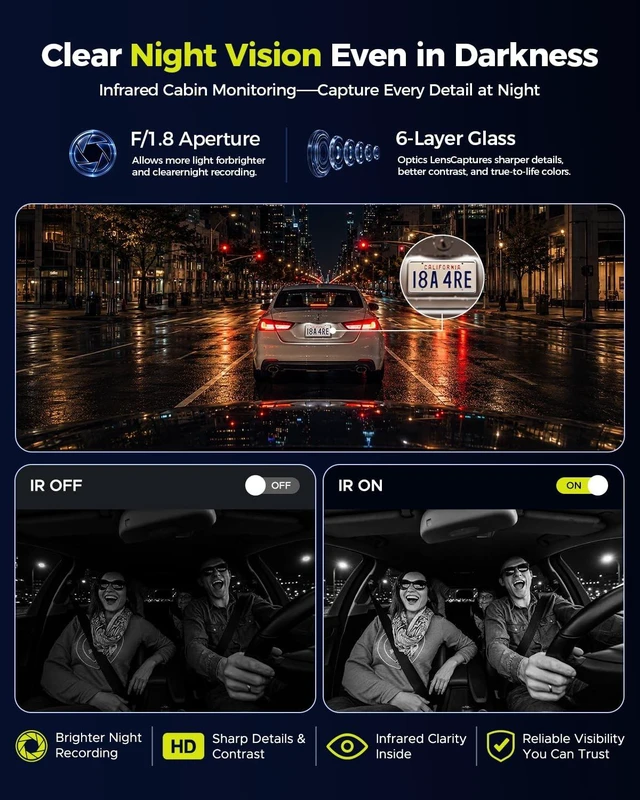 Alt view image 3 of 5 - LAMTTO Dual Dash Cam Front and Inside,Dash Camera for Cars with 32GB Card