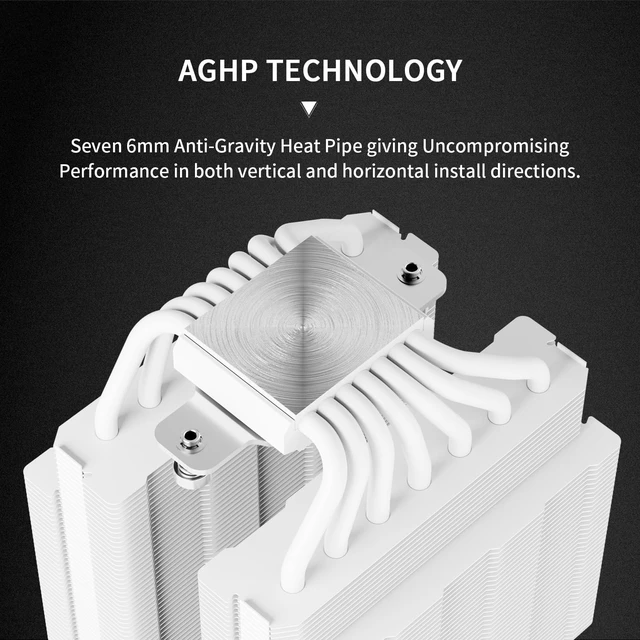 Alt view image 5 of 5 - Thermalright TR Phantom Spirit 120 Vision Snow CPU Cooler with 3.95-in 480x480 Resolution Display LCD Screen, PC Cooling for LGA1700/1851/1150/1151,AM4/AM5,High Performance Radiator-White