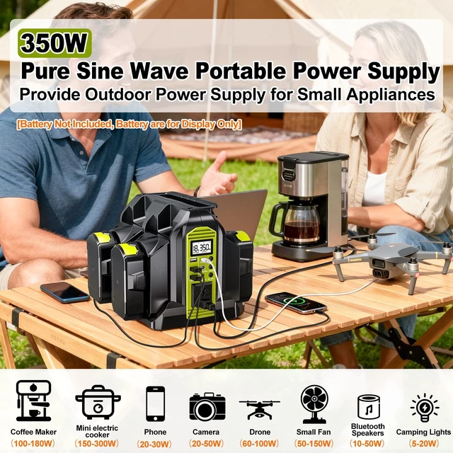 Alt view image 3 of 5 - Mewryytuo Power Inverter 4 Port for Ryobi 18V Battery, 350W Power Battery Inverter Pure Sine Wave, DC 18V to AC 110-120V and USB-A & USB-C Port for Camping, Jobsite, Emergency Backup (Tool Only)