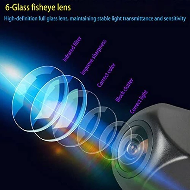 Alt view image 5 of 5 - Car Rear View Camera with fisheye Lens high Definition Image and 170 Degree Wide Viewing Angle. Backup Camera for Car, Night Vision Waterproof 12V Backup Camera for Cars, SUVs, Trucks, RVs