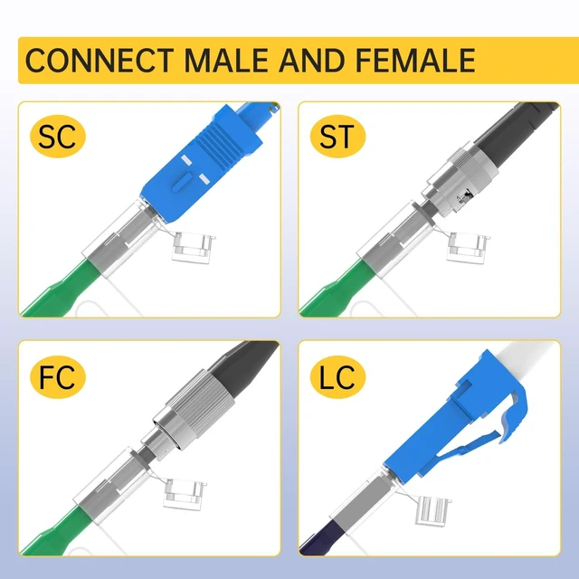 Alt view image 5 of 5 - SK-LINK 2.5mm One-Click Fiber Optic Cleaning Pen SC FC ST Connector 5pk