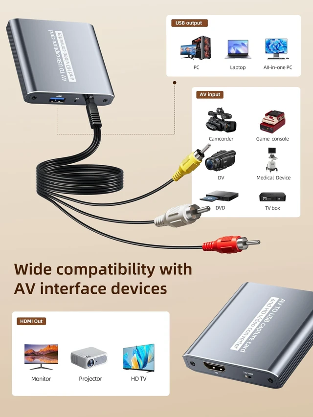 Alt view image 3 of 5 - VHS to Digital Capture Card USB Video Capture Card with HDMI Loop Out, RCA AV to USB for VCR/DVD/Hi8/PS2/Wii, 1080P 30fps Analog to Digital Converter, Effortless Record & Preview Old Videos on TV/PC