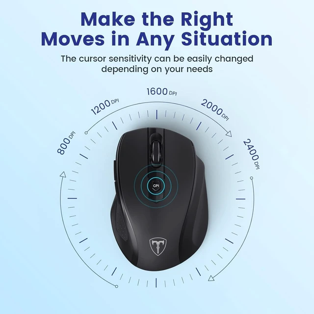 Alt view image 5 of 5 - HOTWEEMS Wireless Mouse, D-09 Computer Mouse USB Cordless Mice for Laptop, Ergo Grips, Lightspeed 5-Level 2400 DPI, 16 Months Battery, Portable for PC Mac Chromebook (2Pack)