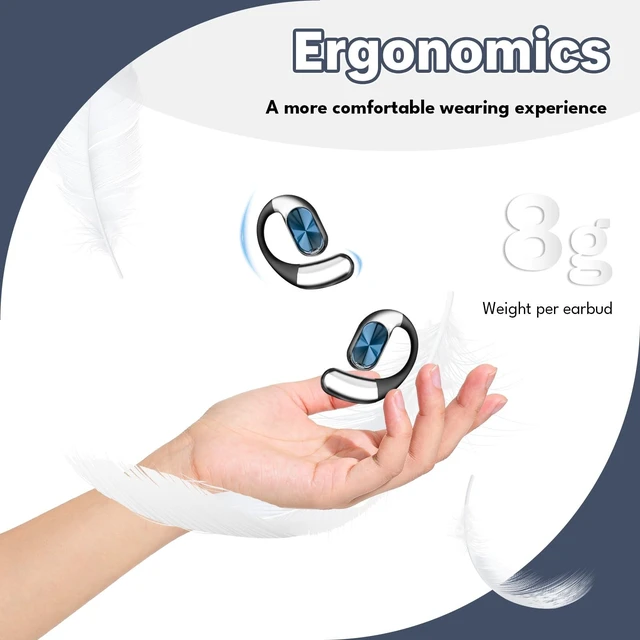 Alt view image 3 of 5 - Open-Ear Headphones, Wireless Bluetooth Earbuds 360 Swivel Charging Case