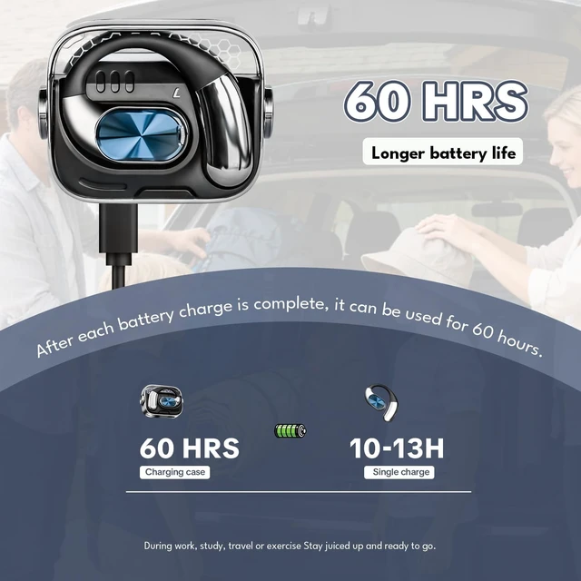 Alt view image 5 of 5 - Open-Ear Headphones, Wireless Bluetooth Earbuds 360 Swivel Charging Case