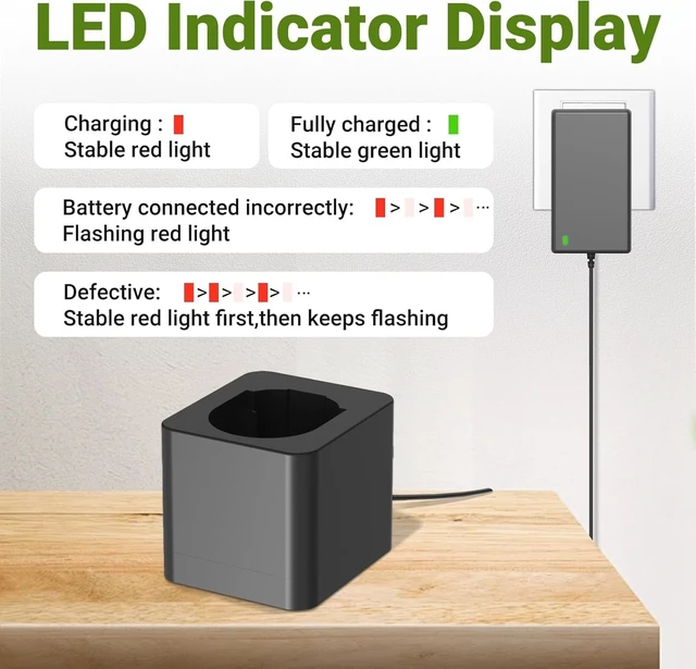 Alt view image 5 of 5 - Hanaix 2Pack 4800mAh 7.2V Battery and Charger for Dewalt DW9057 DE9057
