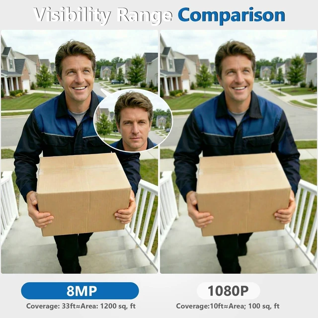 Alt view image 4 of 5 - Fociey 4K/8MP Security Camera Wireless Outdoor,(Add-1cam)