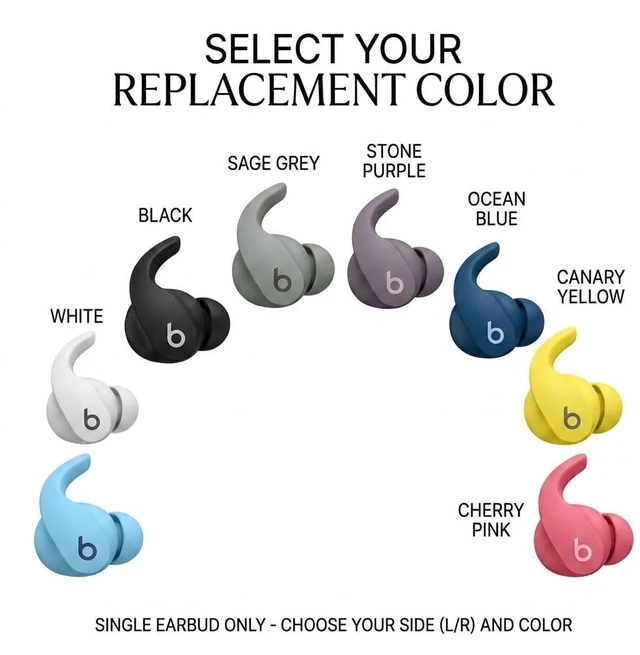 Alt view image 5 of 5 - Budsyvox Single Left Replacement Earbud Compatible with Beats Fit Pro(Sage Gray)