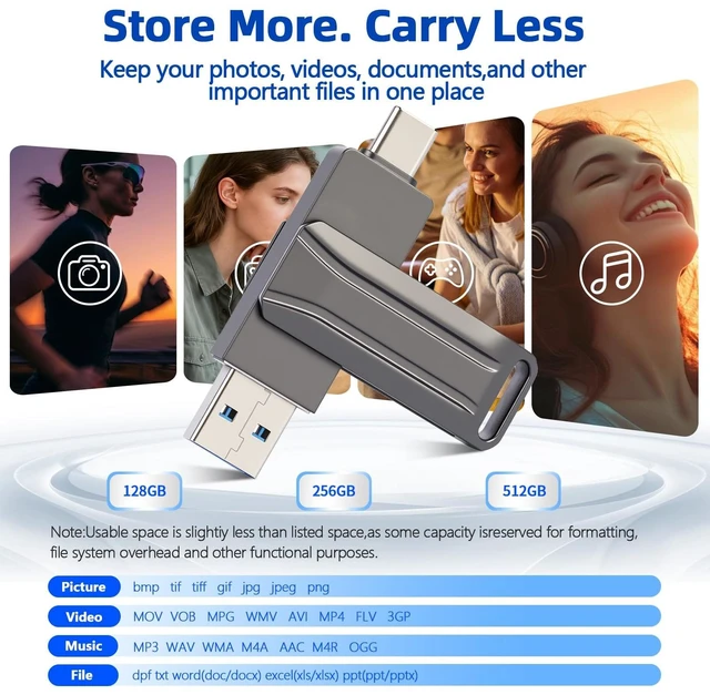 Alt view image 5 of 5 - Skiddrive 128GB USB Flash Drive, Dual USB-A and Type-C Thumb Drive