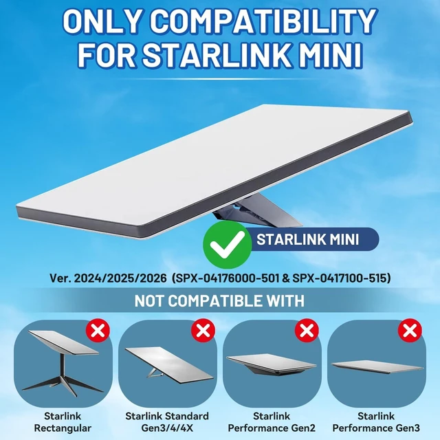 Alt view image 2 of 5 - Aymgna Wall Mount for Starlink Mini, 360 Adjustable Heavy Duty Aluminum Alloy Outdoor Mounting Bracket, Rustproof Anti-Corrosion, Easy to Install, Perfect for Home RV Shed Sidewall, White