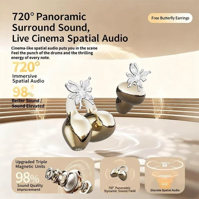 Alt view image 4 of 5 - Sellwell Open Ear Earbuds Fashion Ear Cuff Bluetooth Headphones 6.0, Open-Ear Clip-On Earbuds with 40H Playtime, Hi-Fi Sound & Touch Control, Stereo Earrings for Sports, Work, Daily Wear