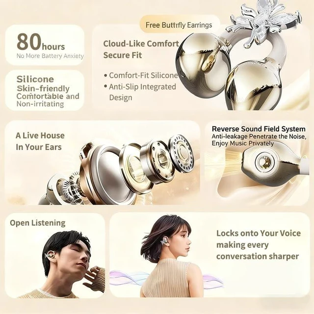 Alt view image 5 of 5 - Sellwell Open Ear Earbuds Fashion Ear Cuff Bluetooth Headphones 6.0, Open-Ear Clip-On Earbuds with 40H Playtime, Hi-Fi Sound & Touch Control, Stereo Earrings for Sports, Work, Daily Wear