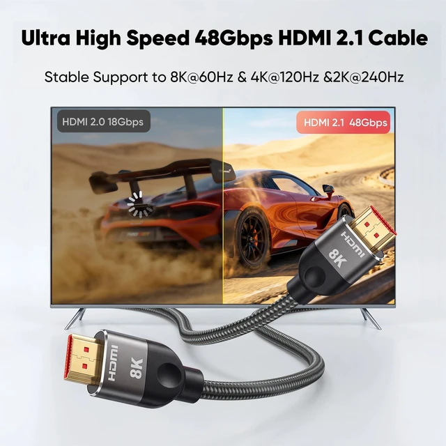 Alt view image 2 of 5 - KovySwm HDMI 2.1 Cable, 20FT, 5-Pack, 48Gbps, 8K@60Hz