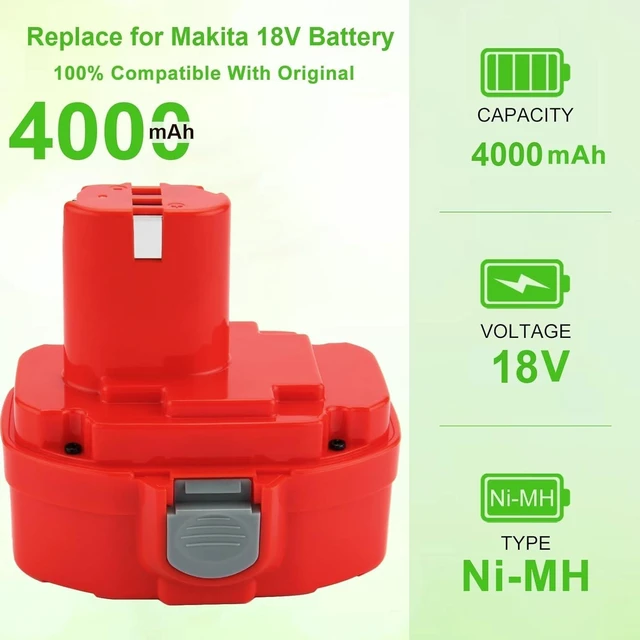 Alt view image 2 of 5 - Hanaix 2Pack 4000mAh Replacement for Makita 18V Battery PA18 1822 1823