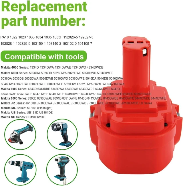 Alt view image 3 of 5 - Hanaix 2Pack 4000mAh Replacement for Makita 18V Battery PA18 1822 1823