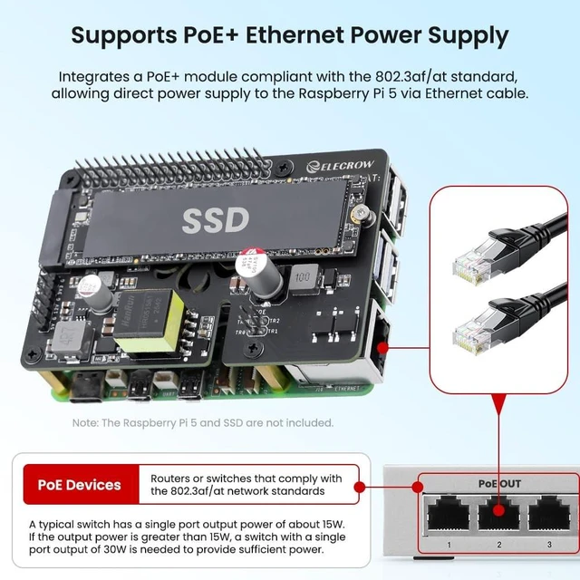 Alt view image 3 of 5 - MazerPi PoE+ M.2 NVMe HAT for Raspberry Pi 5