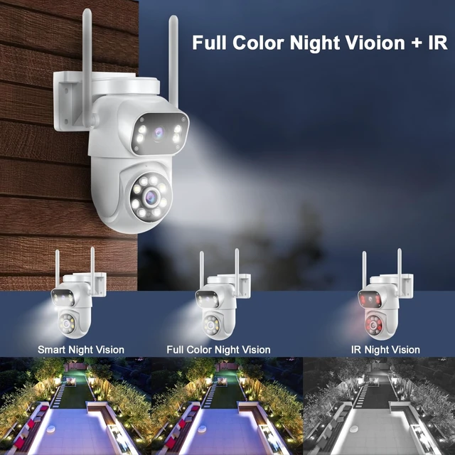 Alt view image 5 of 5 - Wireless Dual Lens Surveillance Security Camera Outdoor Indoor, 2.4GHz WiFi PTZ Camera for Home Security, Color Night Vision, Human Detection & AutoTracking, Two Way Audio, Waterproof, SD Slot