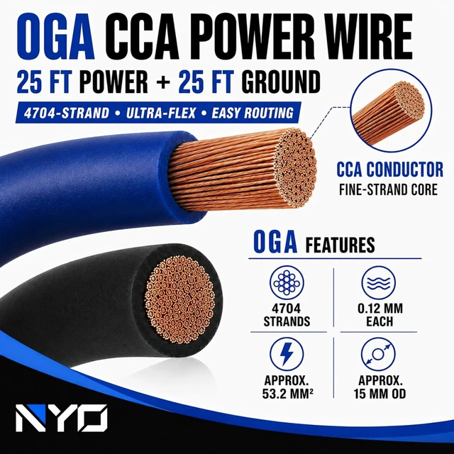 Alt view image 3 of 5 - 50FT 0 Gauge Wire Automotive Wire, CCA 0 AWG Power Ground Battery Cable