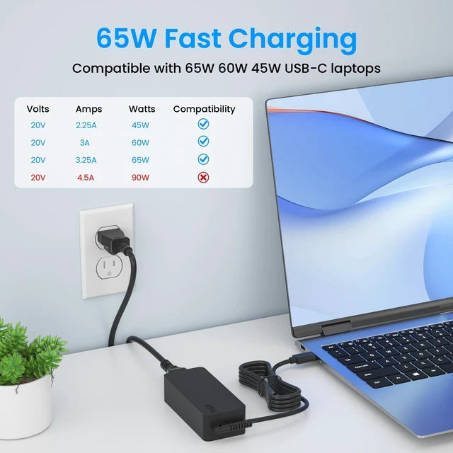 Alt view image 3 of 5 - CGGXJP Universal 65W 45W USB-C Laptop Charger Replacement Power Adapter