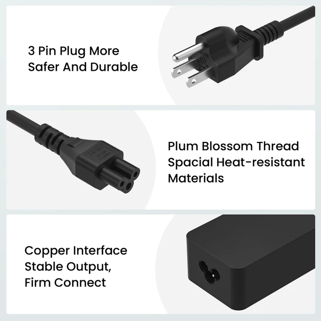 Alt view image 5 of 5 - CGGXJP Universal 65W 45W USB-C Laptop Charger Replacement Power Adapter