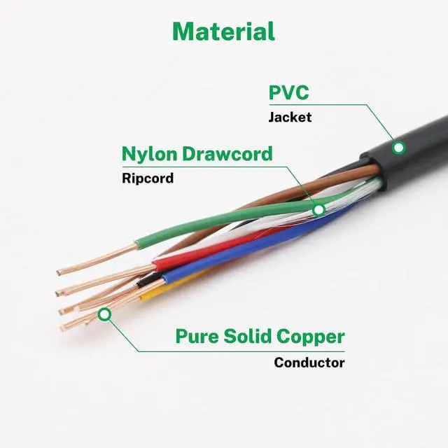 Alt view image 3 of 6 - Firmerst 16/7 Solid Sprinkler Wire for up to 6 Valves System 150 Feet