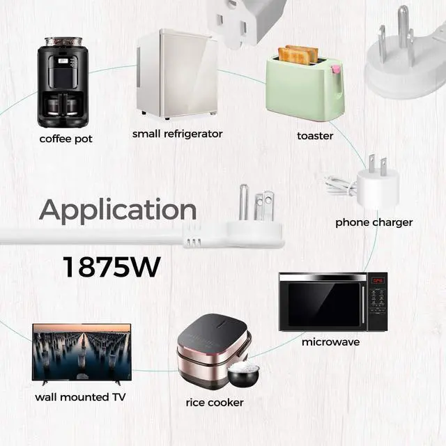 Alt view image 6 of 7 - FIRMERST 1875W Low Profile Flat Plug 2Ft Extension Cord 14AWG 15A White UL Listed