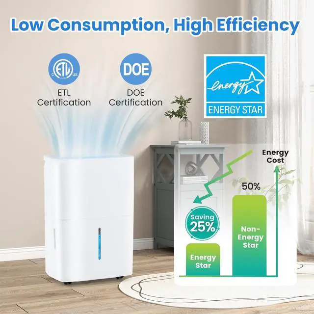 Alt view image 3 of 7 - ARLIME 65 Pints Dehumidifier for Home, 5000 Sq.Ft Energy Star Dehumidifier w/24H Timer, LED Display, Child Lock, Drain Hose& Auto Defrost for Bedroom Basement Garage Office (65 Pints)