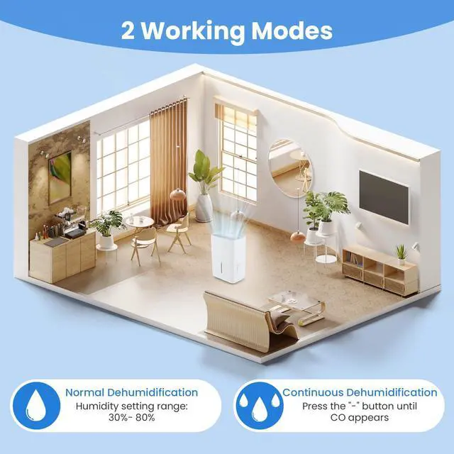 Alt view image 4 of 7 - ARLIME 65 Pints Dehumidifier for Home, 5000 Sq.Ft Energy Star Dehumidifier w/24H Timer, LED Display, Child Lock, Drain Hose& Auto Defrost for Bedroom Basement Garage Office (65 Pints)