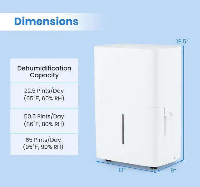 Alt view image 7 of 7 - ARLIME 65 Pints Dehumidifier for Home, 5000 Sq.Ft Energy Star Dehumidifier w/24H Timer, LED Display, Child Lock, Drain Hose& Auto Defrost for Bedroom Basement Garage Office (65 Pints)