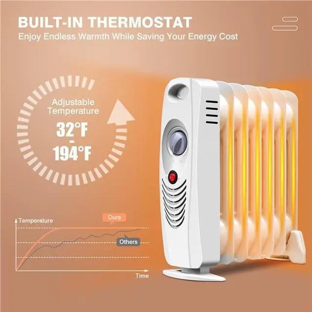 Alt view image 2 of 7 - ARLIME Oil Filled Radiator Heater, 700W Small Space Heating Machine with Thermostat, Overheat Protection, Portable Oil Heater for Indoor Use, Bedroom, Office, Home