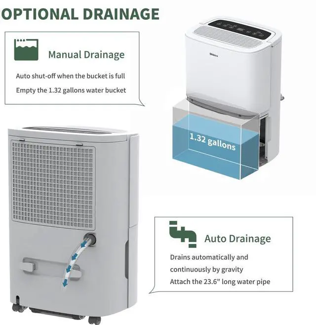 Alt view image 5 of 7 - Shinco 6,000 Sq.Ft Energy Star Dehumidifier with WIFI, Ideal for Large Rooms and Home Basements, Efficient Moisture Removal with Adjustable Humidity Control, 1.32 Gallons Water Tank