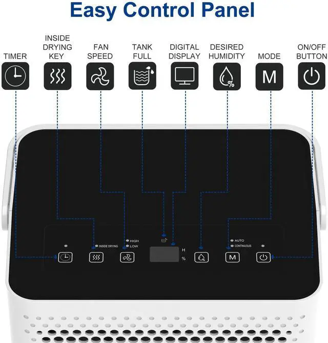 Alt view image 2 of 7 - Shinco 30 Pints Dehumidifier for Home and Basements, 1500 Sq.Ft Dehumidifiers with Drain Hose, Auto or Manual Drainage, Auto Defrost, Quietly Remove Moisture, Activated Carbon Filter, 24HR Timer