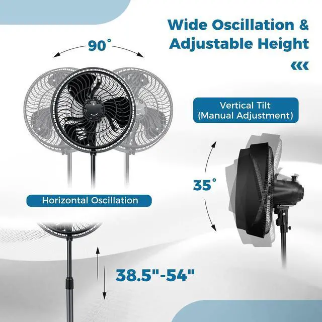 Alt view image 4 of 7 - ARLIME Misting Pedestal Fan, 16 Inch Oscillating Ventilator with Hose Connector, 3 Micro-Mist Levels, 3 Speeds, Adjustable Height and CFGI Plug, Metal Standing Fan for Patio Backyard, Black