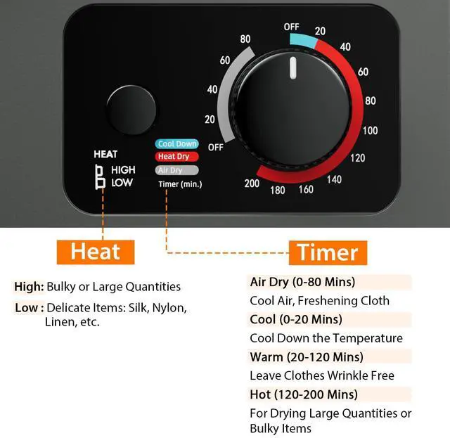 Alt view image 4 of 7 - ARLIME Compact Laundry Dryer, Portable Clothes Dryers W/4 Automatic Drying Mode, Small Electric Laundry Dryer W/Stainless Steel Drum & Control Panel For Apartments, Dorm 110V 900W, Grey