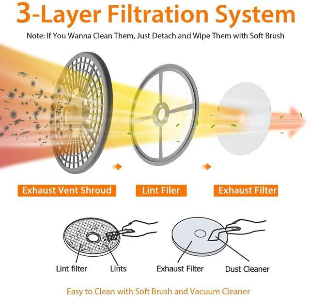 Alt view image 5 of 7 - ARLIME Compact Laundry Dryer, Portable Clothes Dryers W/4 Automatic Drying Mode, Small Electric Laundry Dryer W/Stainless Steel Drum & Control Panel For Apartments, Dorm 110V 900W, Grey