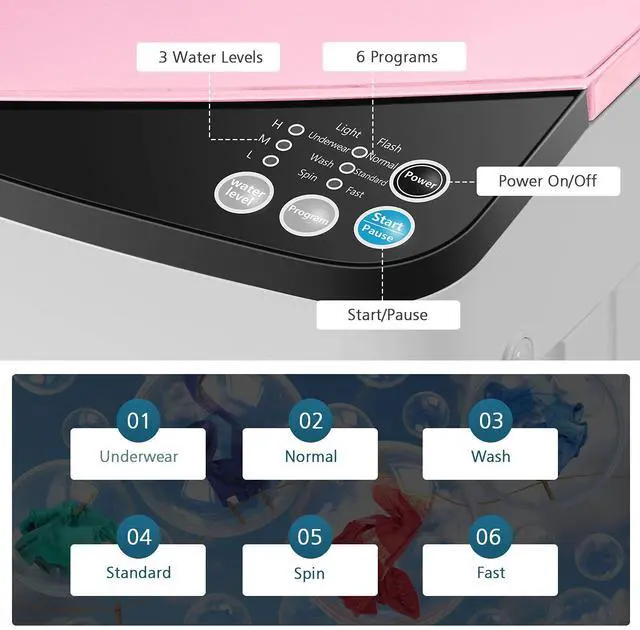 Alt view image 5 of 7 - Portable Washing Machine, ARLIME Compact Mini Full-Automatic Laundry 2-In -1 Washer & Spin Dryer 7.7lbs Capacity W/Drainage Pump & Long Hose For Condo, Apartments, Dorms, RVs Camping Living (Pink)