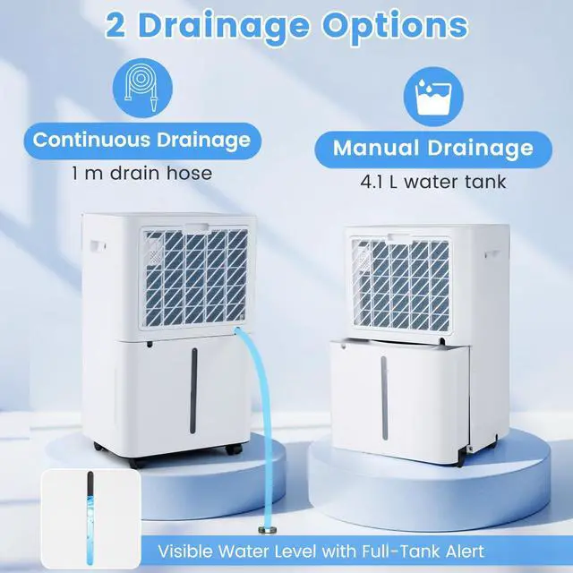 Alt view image 7 of 7 - ARLIME 54 Pints Dehumidifier, 4500 Sq.Ft Dehumidifier w/ 3 Working Modes, 3-Color IndicatorLights, 24H Timer, Memory, Auto Defrost, Child Lock, 1.1G Water Tank, Drain Hose for Home, Office, Basement