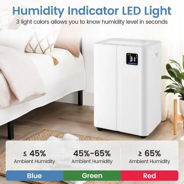 Alt view image 3 of 7 - ARLIME 4500 Sq.Ft Dehumidifier for Basement, 54 Pints Dehumidifier with 4L Water Tank, 3 Modes, Timer, Memory, Child Lock, Auto Defrost, LED Display & 3-Color Indicator for Home, Bedroom, Bathroom