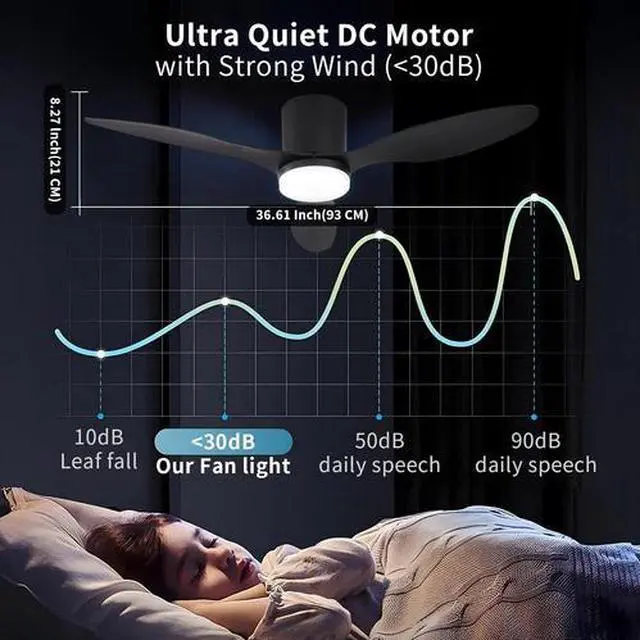 Alt view image 5 of 7 - Ceiling Fans with Lights, 42 Inch Low Profile Ceiling Fan with Light and Remote