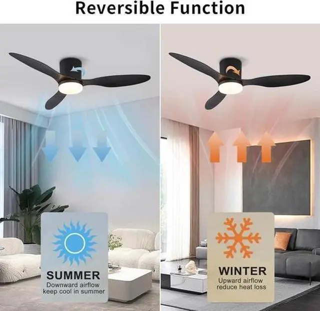 Alt view image 6 of 7 - Ceiling Fans with Lights, 42 Inch Low Profile Ceiling Fan with Light and Remote