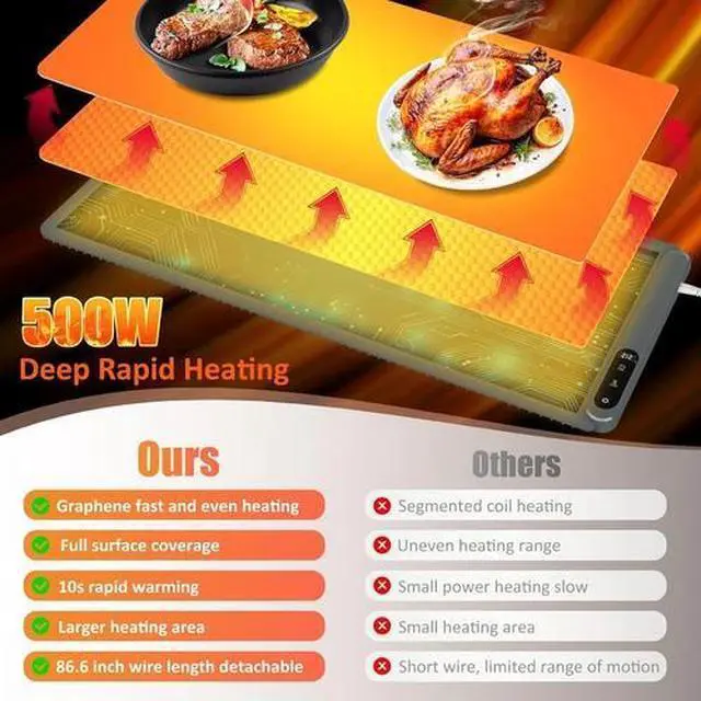 Alt view image 2 of 6 - Warming Mat for Food,(Xxl 36"X16") Electric Warming Tray,Extra Large Food Warmer