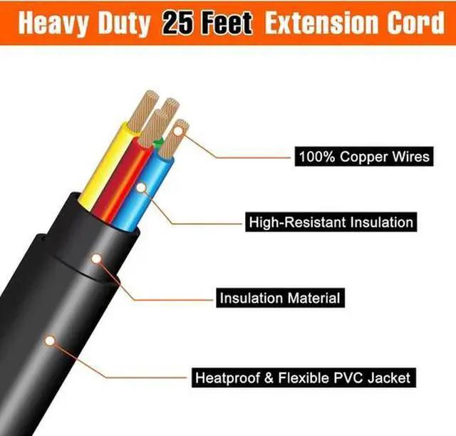 Alt view image 6 of 7 - 50 Amp Generator Cord 25FT and 50 Amp Power Inlet Box for Home, NEMA 14-50P SS2-