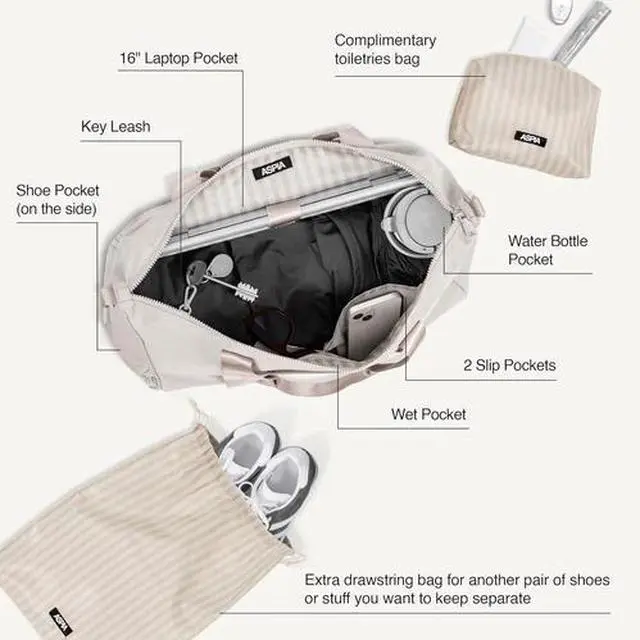 Alt view image 3 of 6 - Gym Bag for Women - 3-In-1 Duffle with Laptop & Yoga Mat Space, Personal Item Tr