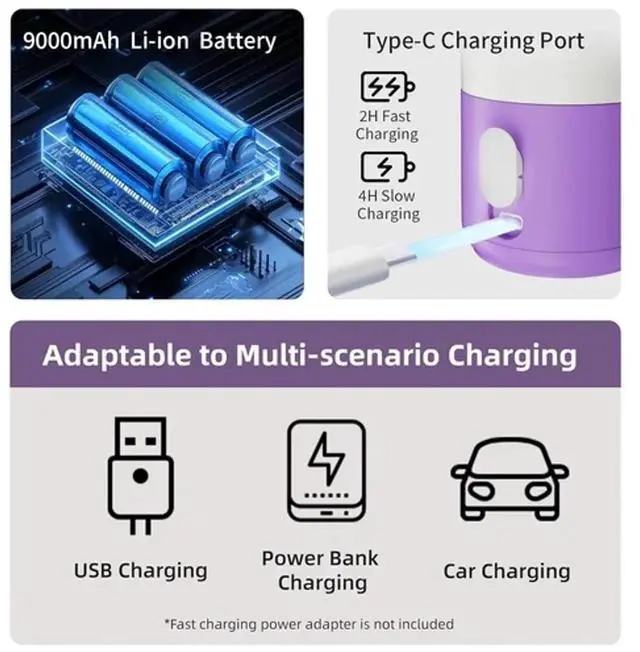 Alt view image 5 of 7 - Portable Bottle Warmer for Travel, 3 Min Quick Heating with 12Oz Capacity, SUS 3