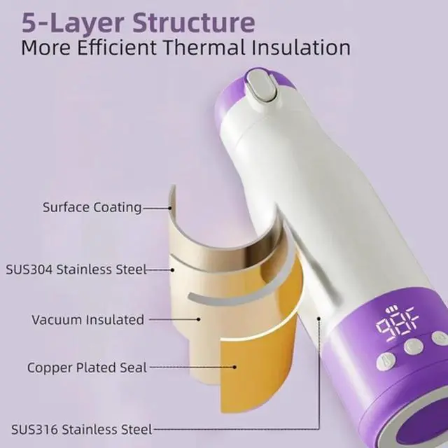 Alt view image 4 of 7 - Portable Bottle Warmer for Travel, 3 Min Quick Heating with 12Oz Capacity, SUS 3