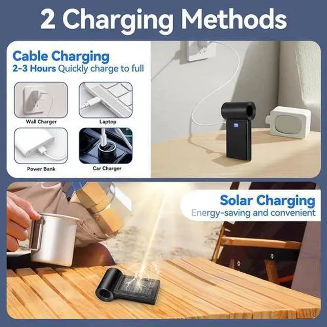 Alt view image 4 of 7 - Handheld Fan, 19000 RPM Speed(1-100) Adjustable Turbo Solar Rechargeable Mini Fa