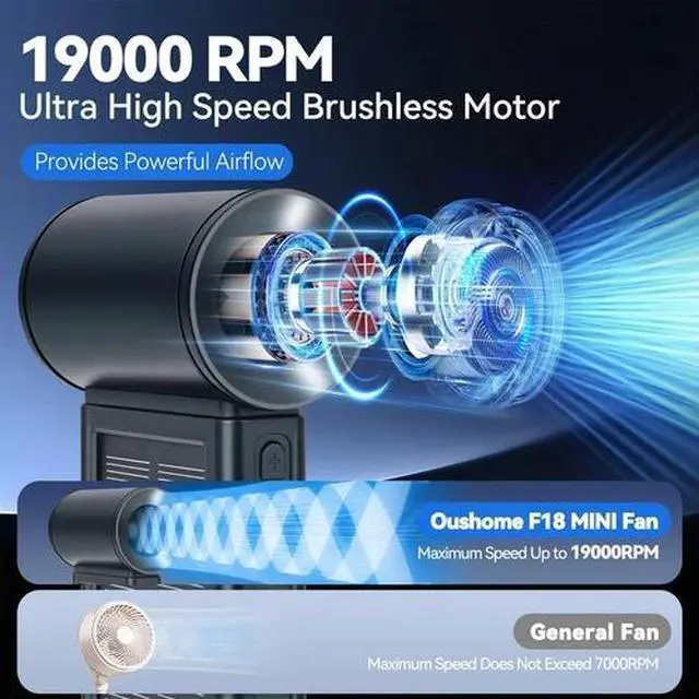 Alt view image 2 of 7 - Handheld Fan, 19000 RPM Speed(1-100) Adjustable Turbo Solar Rechargeable Mini Fa