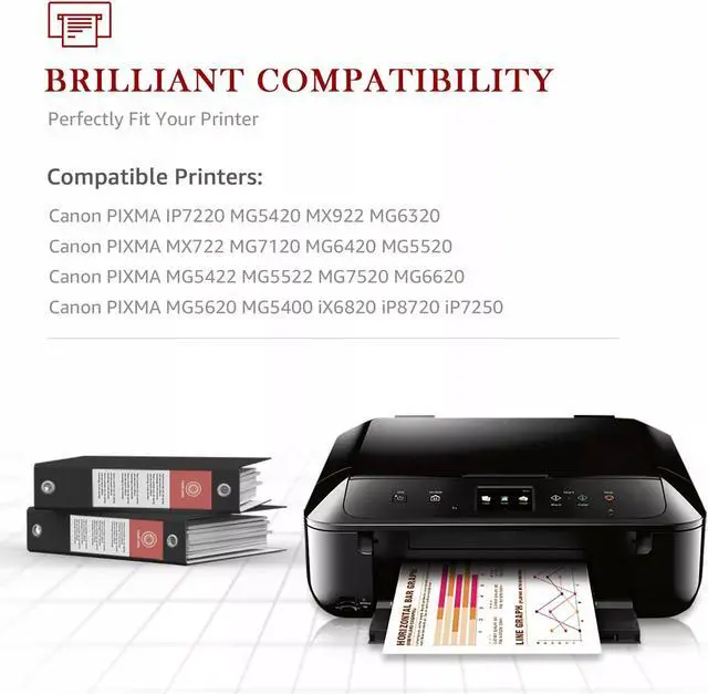 Alt view image 3 of 3 - 5PK PGI-250XL Black CLI-251 Color Ink Cartridges -For MX922 printer