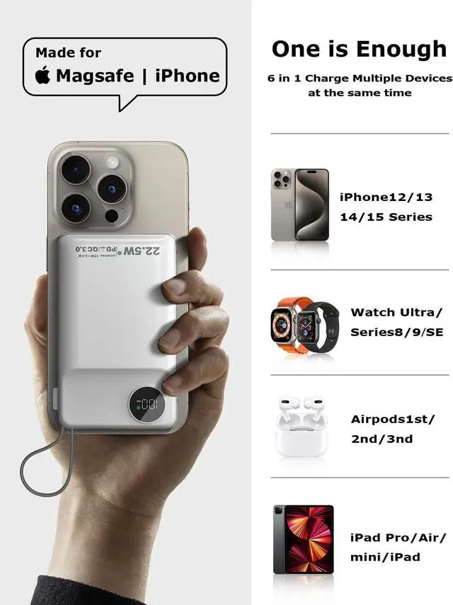 Alt view image 3 of 7 - LISEN Portable Charger for iPhone Power Bank for Magsafe Battery Pack, 10000mah Power Bank Fast Charging 22.5W Built-in Cable for Magsafe Portable Charger Fits iPhone 15 Pro Max Plus 14 13 12